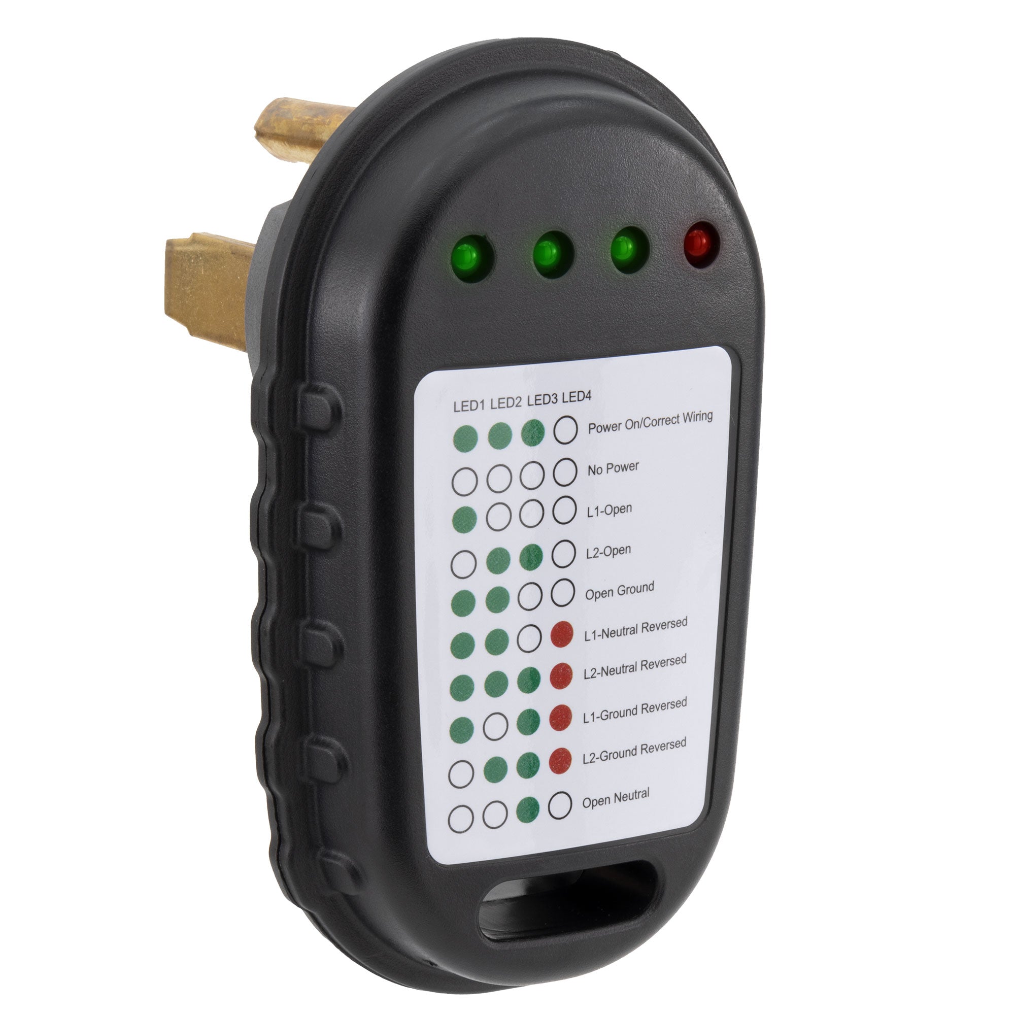 RV 50 Amp Circuit Analyzer Tester Plug