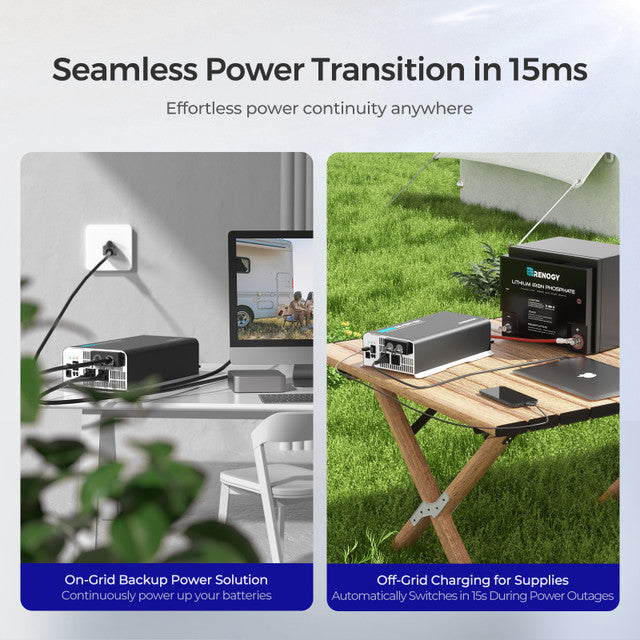 1000-Watt 12-Volt Pure Sine Wave Inverter w/ UPS Transfer Switch and Built-in Bluetooth