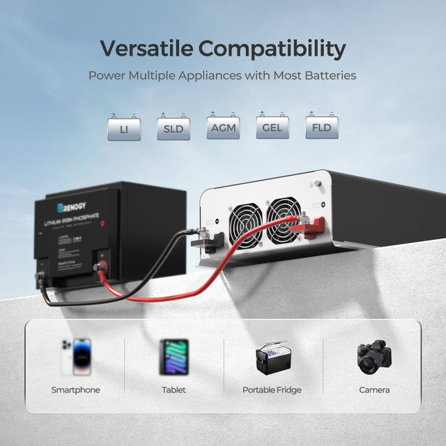 2000-Watt 12-Volt Pure Sine Wave Inverter w/ UPS Transfer Switch and Built-in Bluetooth